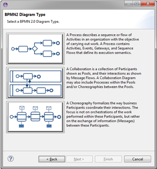 features bpmn2 diagram wizard