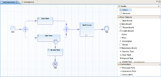 features bpmn2 modeler2