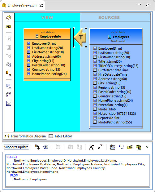 features teiid designer transformation editor